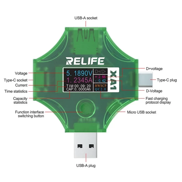 محصولات ریلایف RELIFE RL-XA1